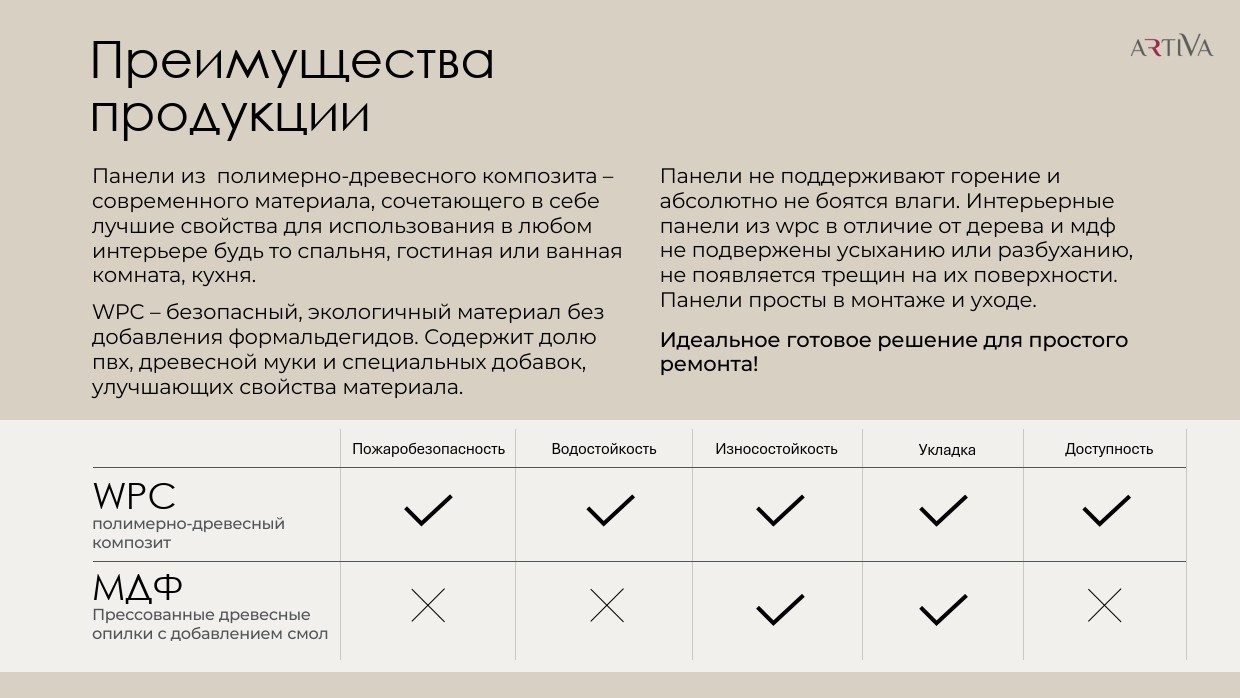 Стеновая реечная панель Artiva WPC – 5