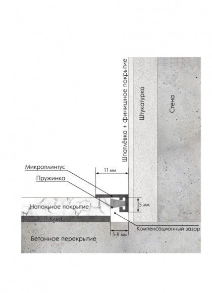 Микроплинтус Laconistiq Micro 11 Mini