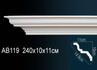Лепнина Perfect AB119 Карниз