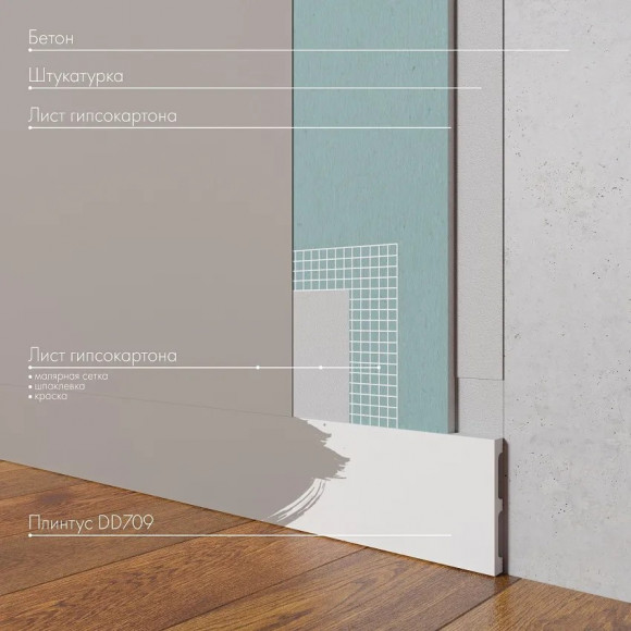 Плинтус из дюрополимера Decor Dizayn DD709