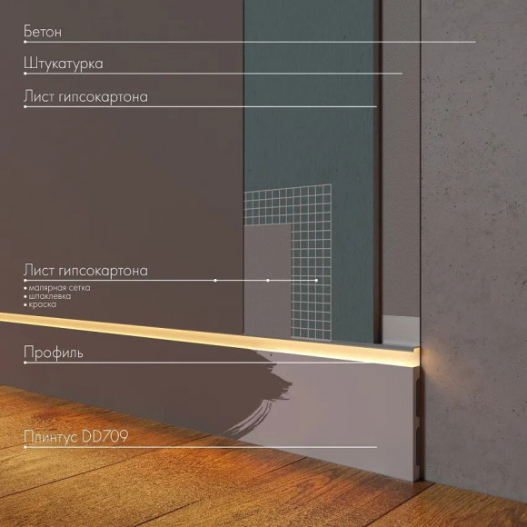 Плинтус из дюрополимера Decor Dizayn DD709